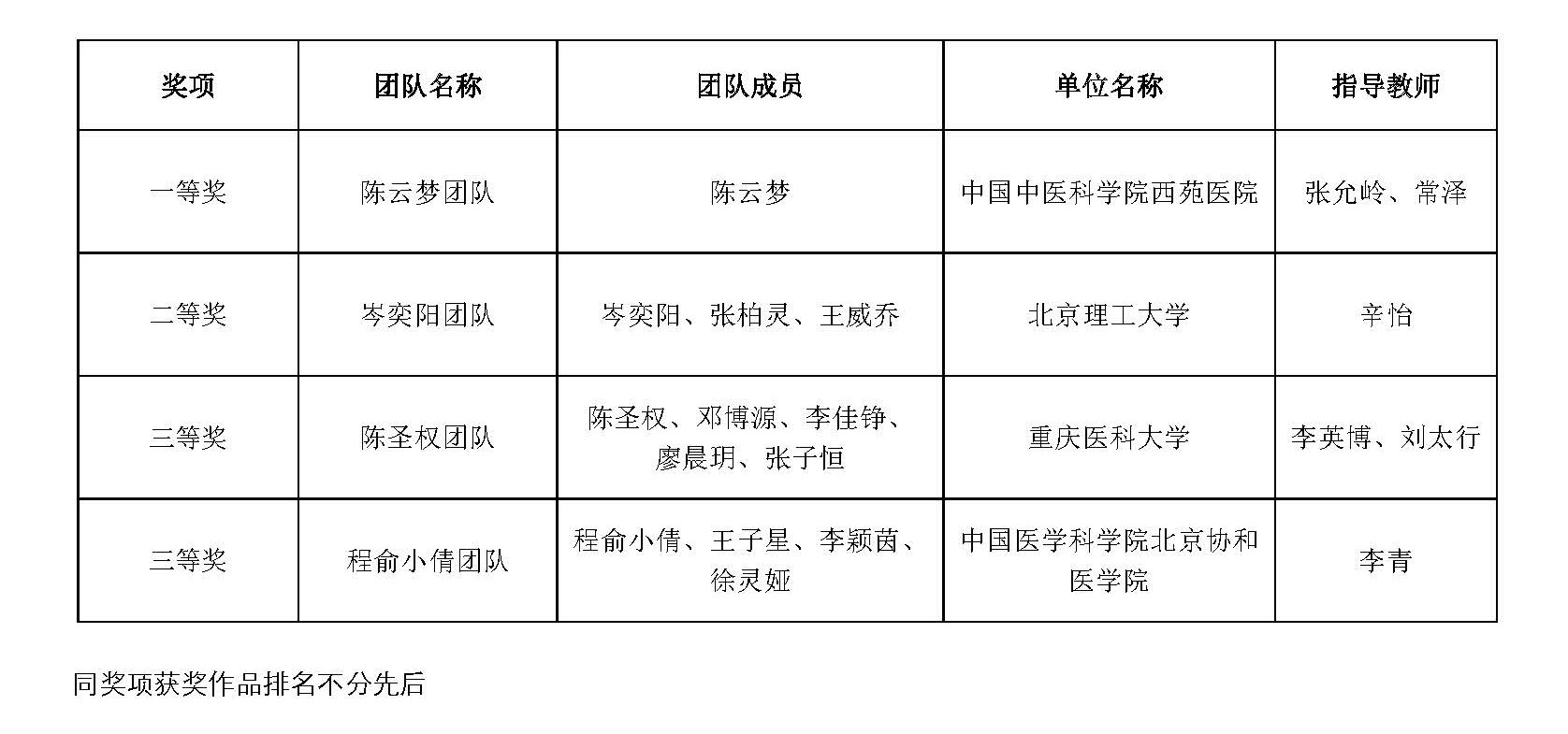获奖作品名单.jpg