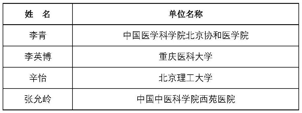 算法模型优秀指导老师.jpg