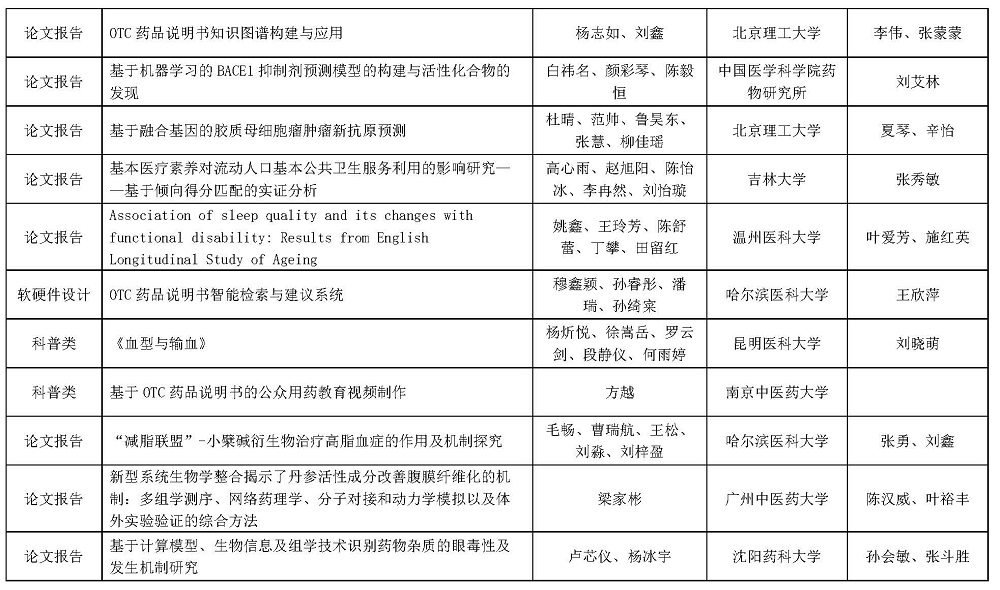 三等奖2.jpg