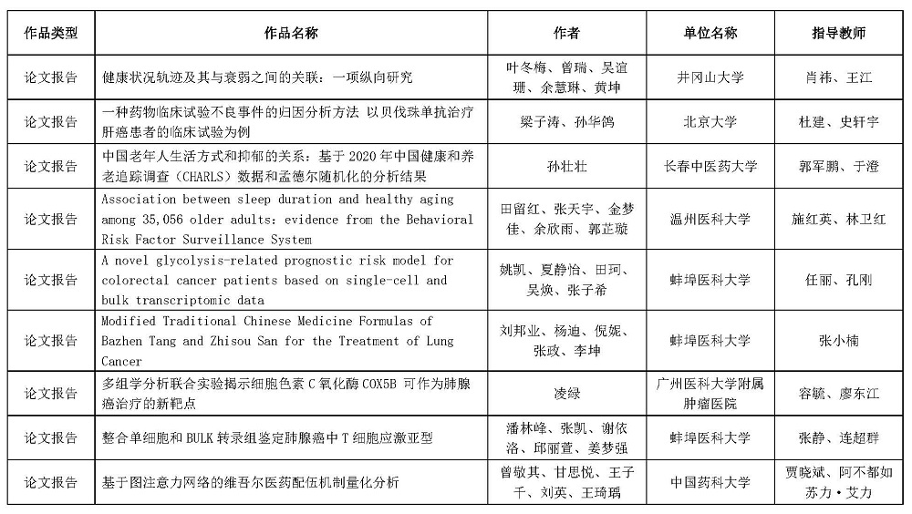 三等奖1.jpg