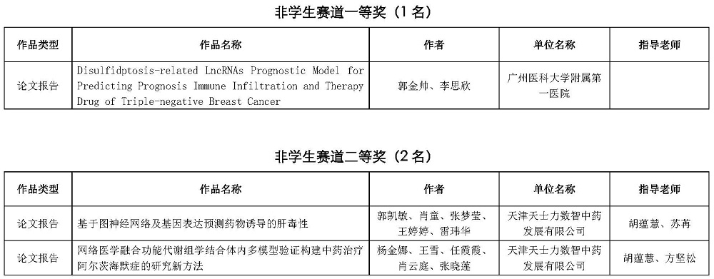 非学生赛道.jpg