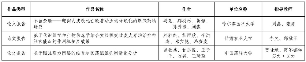 中医药专项奖一等奖.jpg