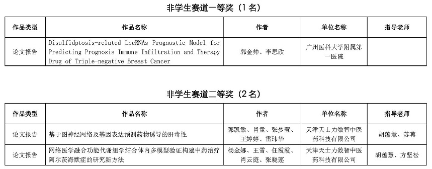 非学生组（2个）.jpg